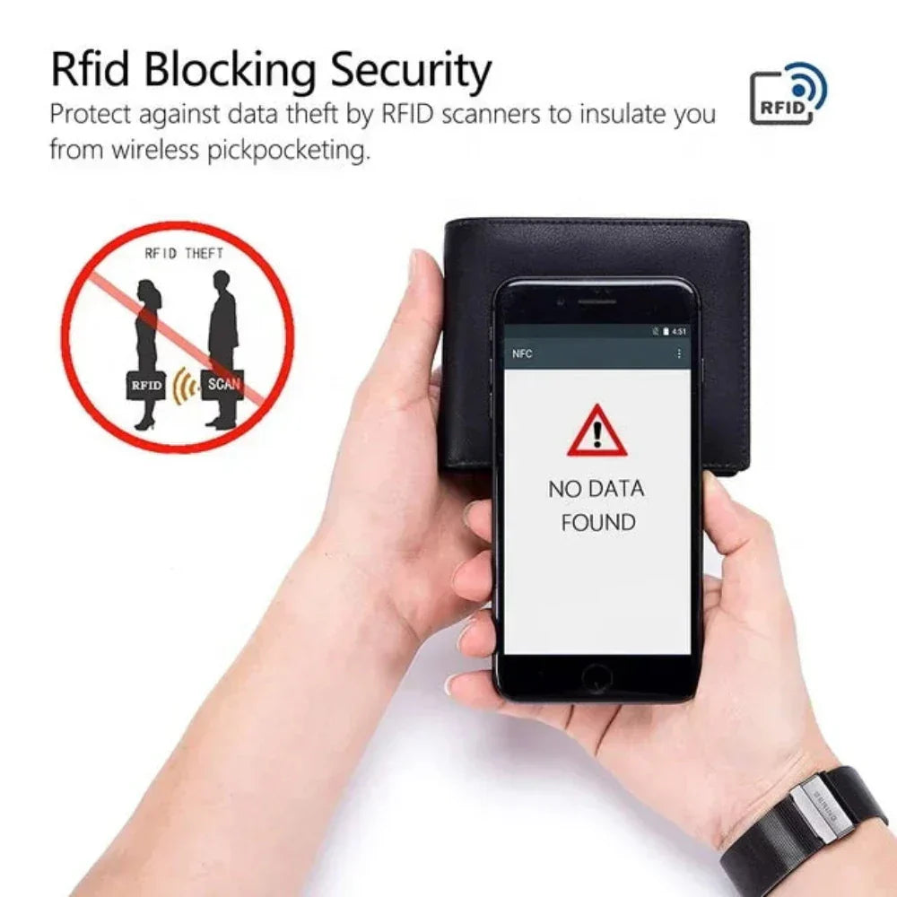 ATLAS SLIM RFID WALLET