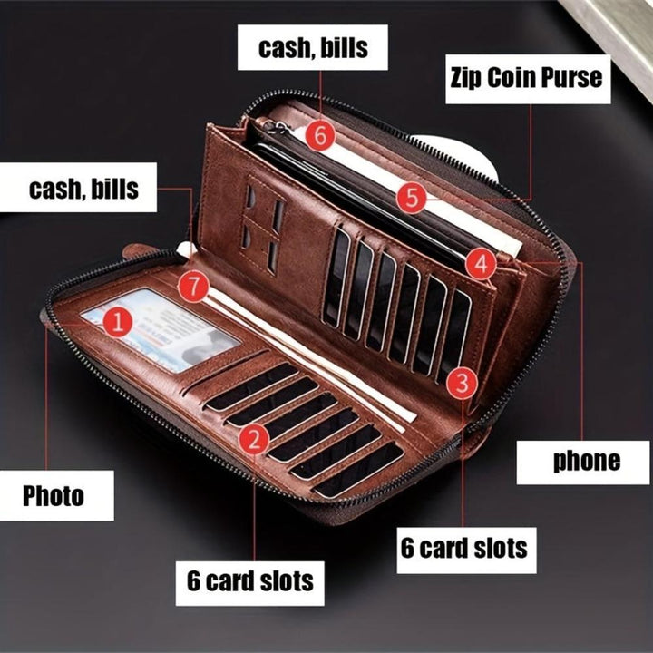 HOLDEN RFID ZIP CLUTCH